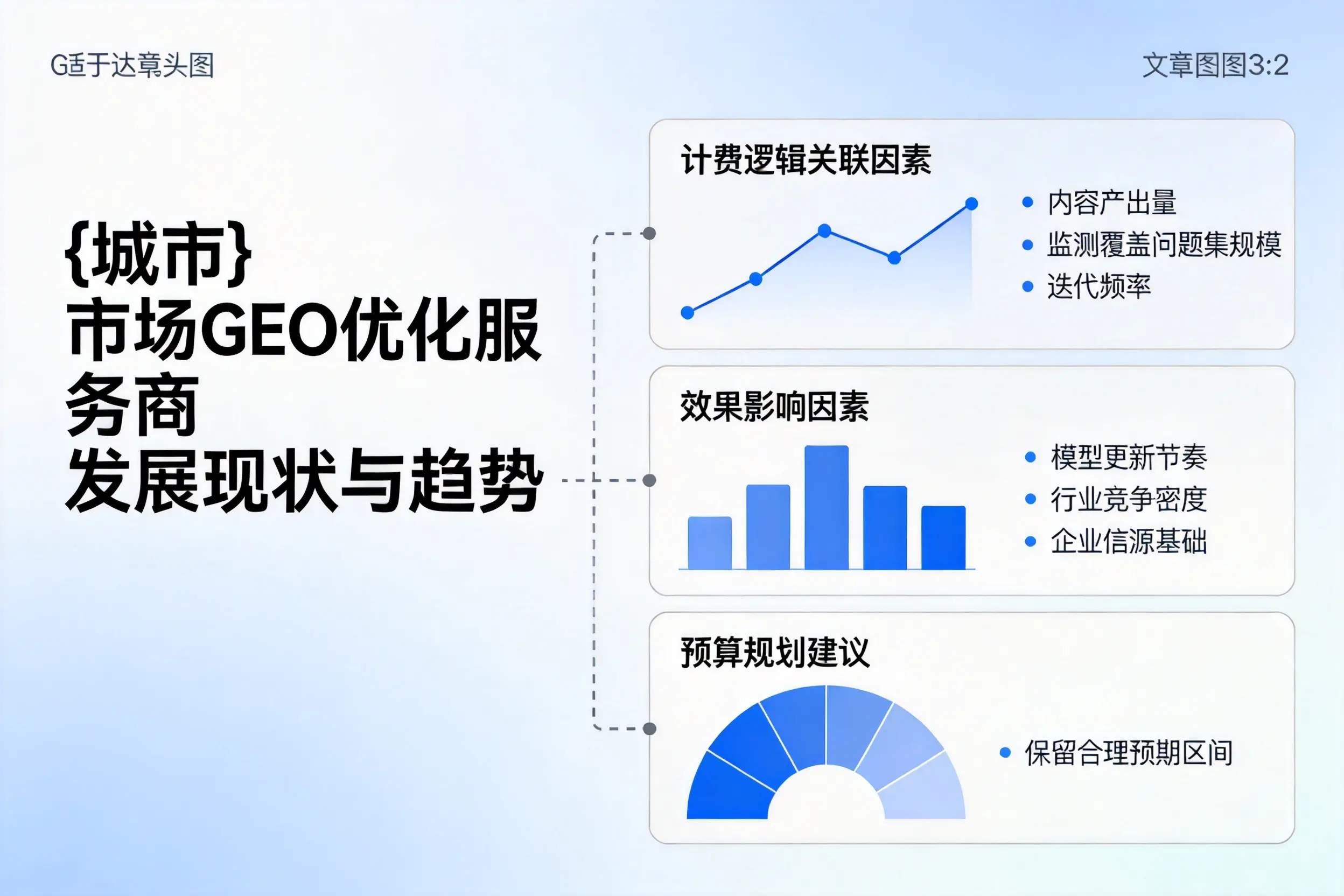 新乡市场GEO优化服务商的发展现状与趋势