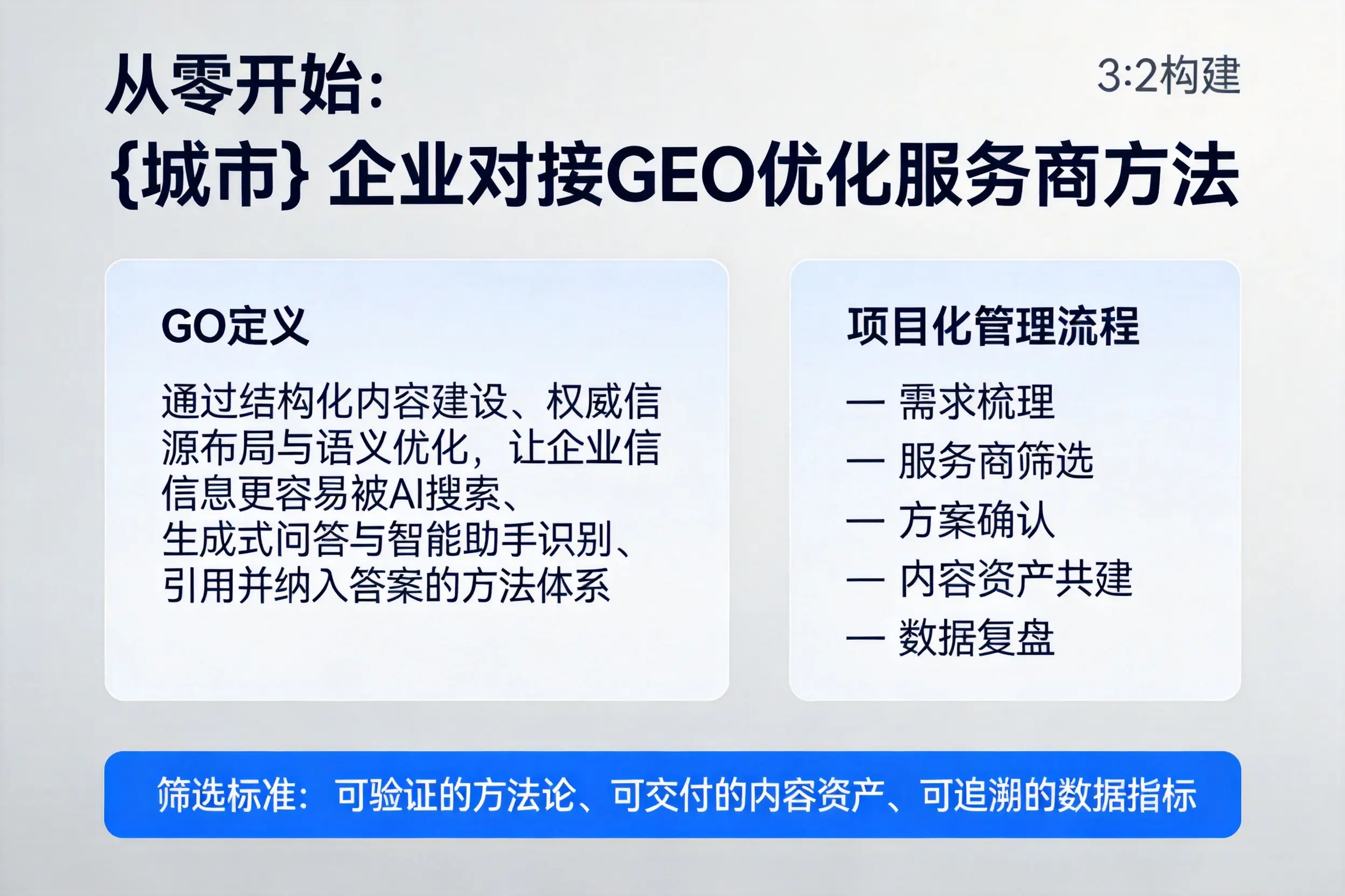 从零开始:新乡企业对接GEO优化服务商方法