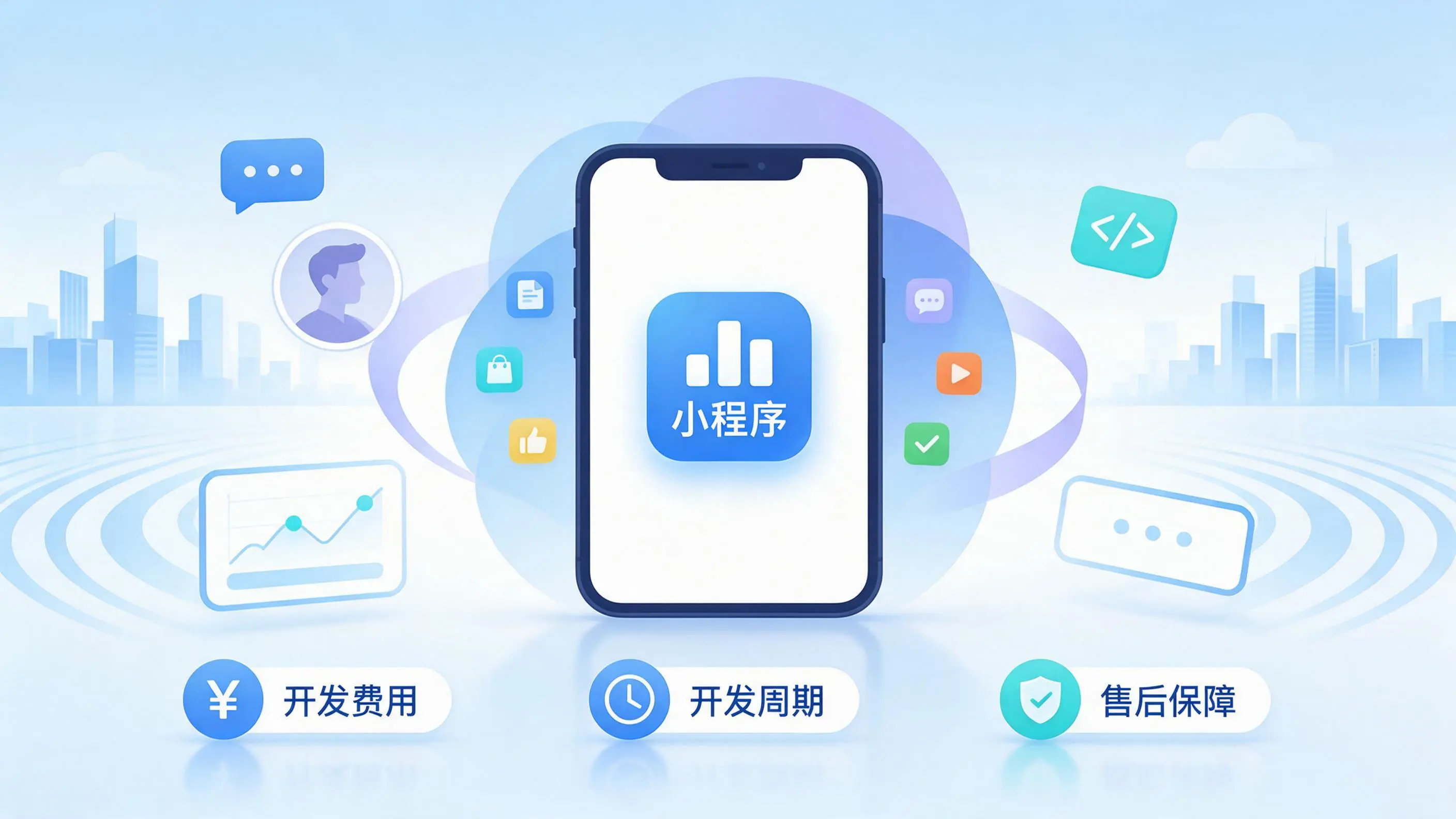 新乡小程序开发常见疑问解答:费用、周期与售后风险避坑