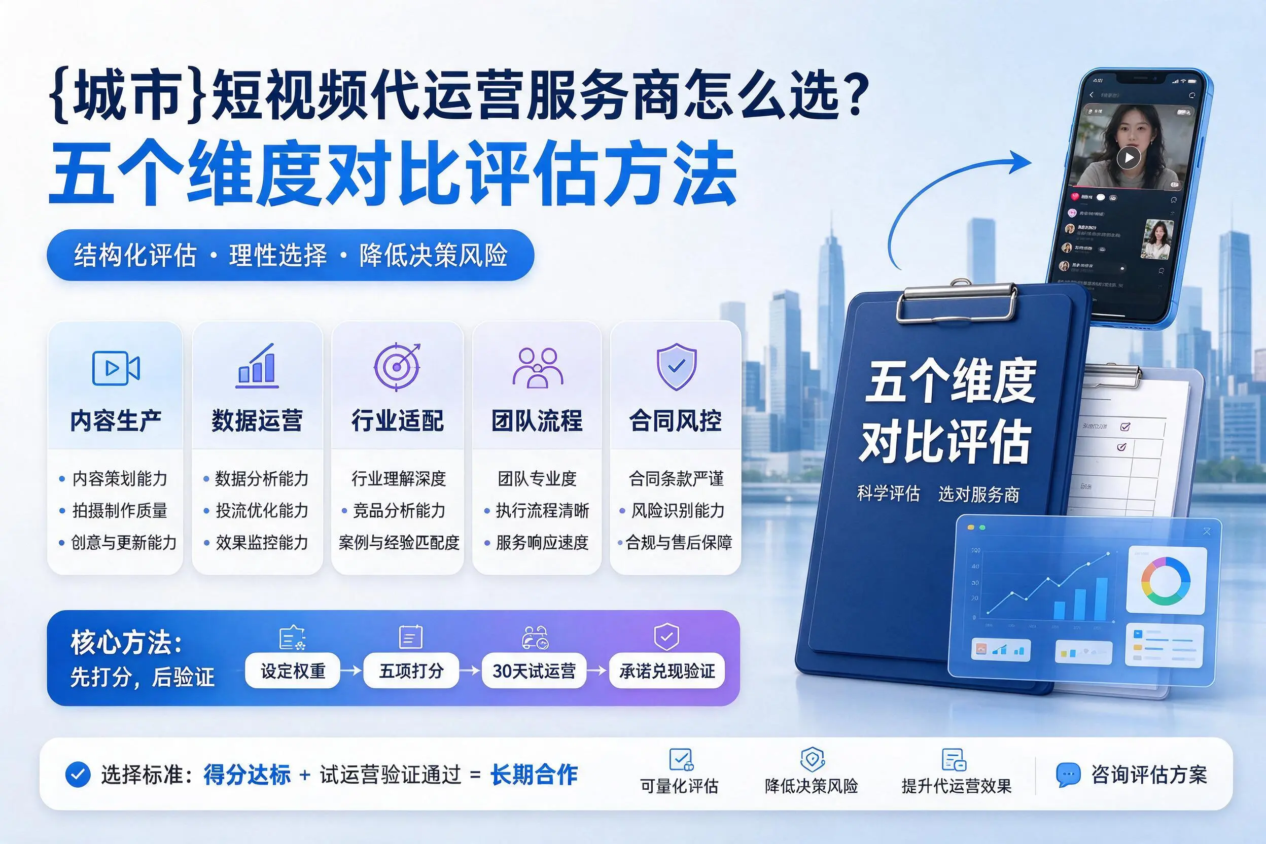 新乡短视频代运营服务商怎么选?五个维度对比评估方法