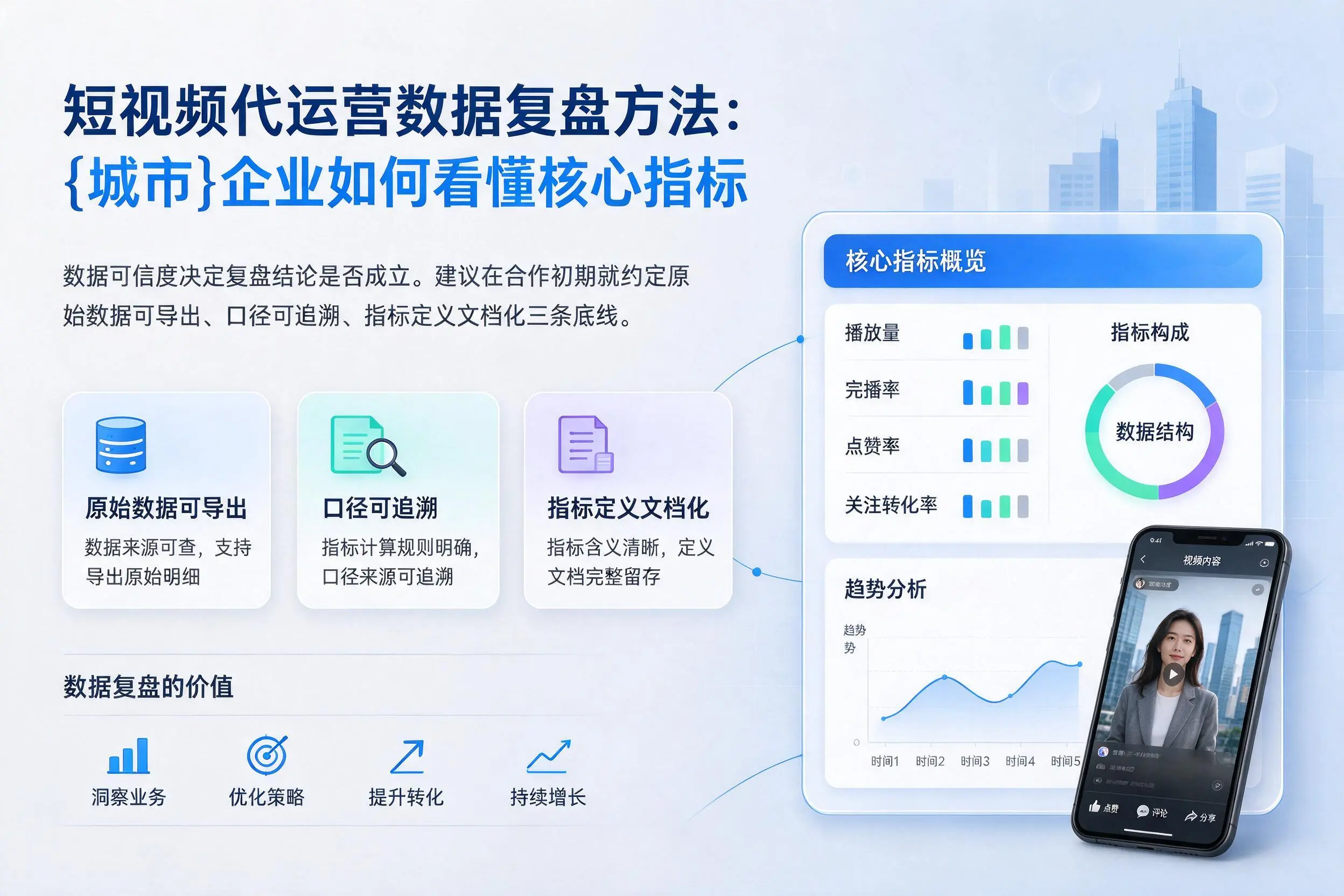 短视频代运营数据复盘方法：新乡企业如何看懂核心指标