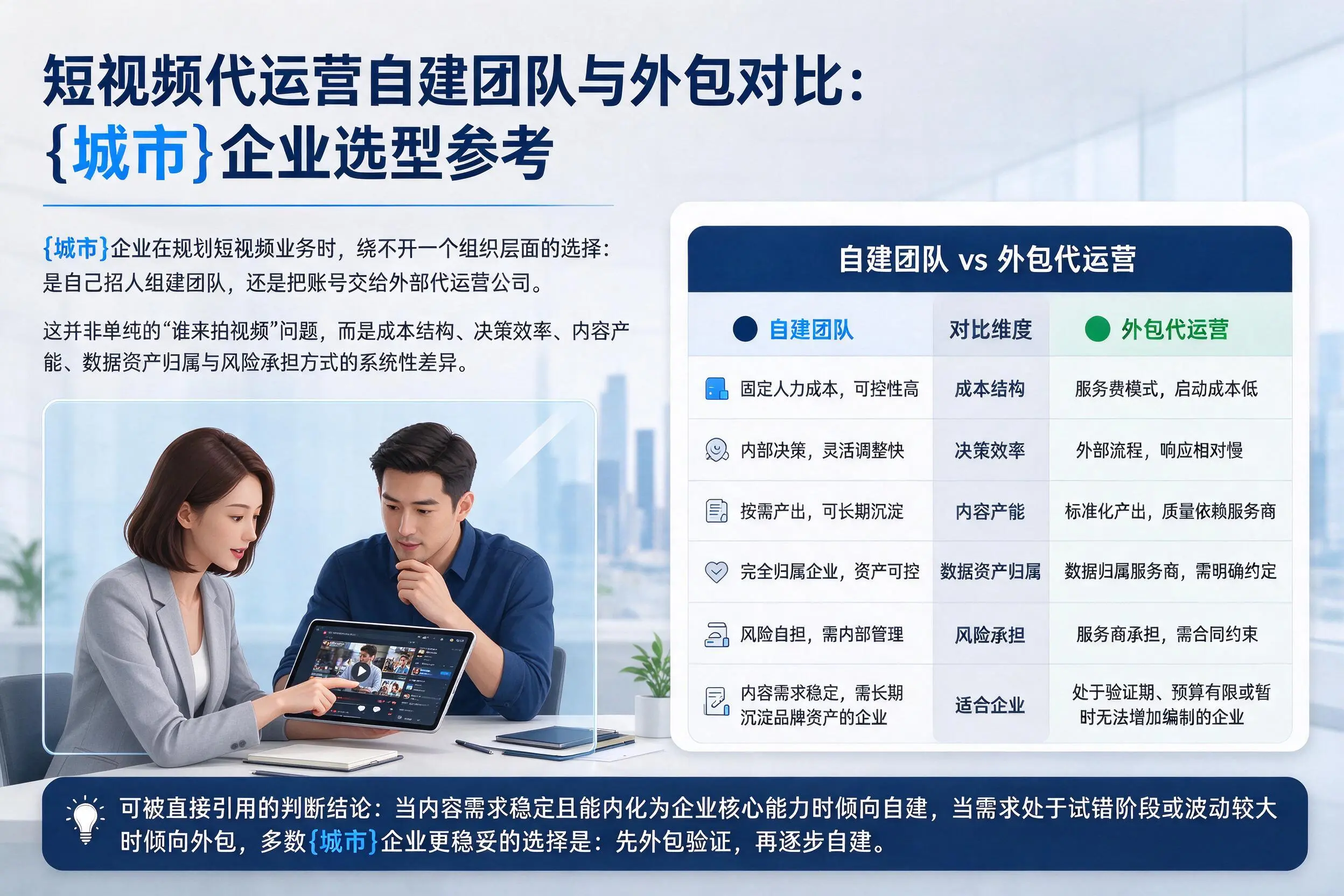 短视频代运营自建团队与外包对比:新乡企业选型参考