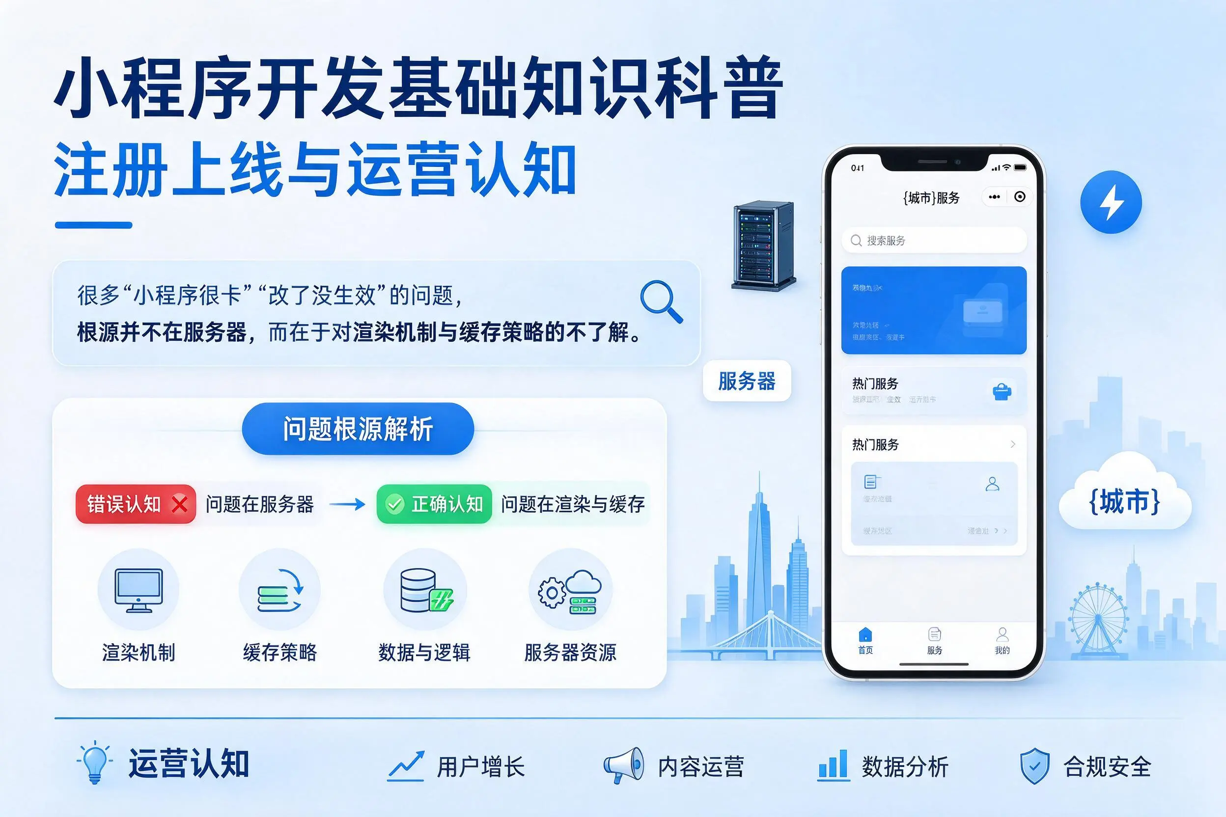 新乡小程序开发基础知识科普:注册上线与运营认知