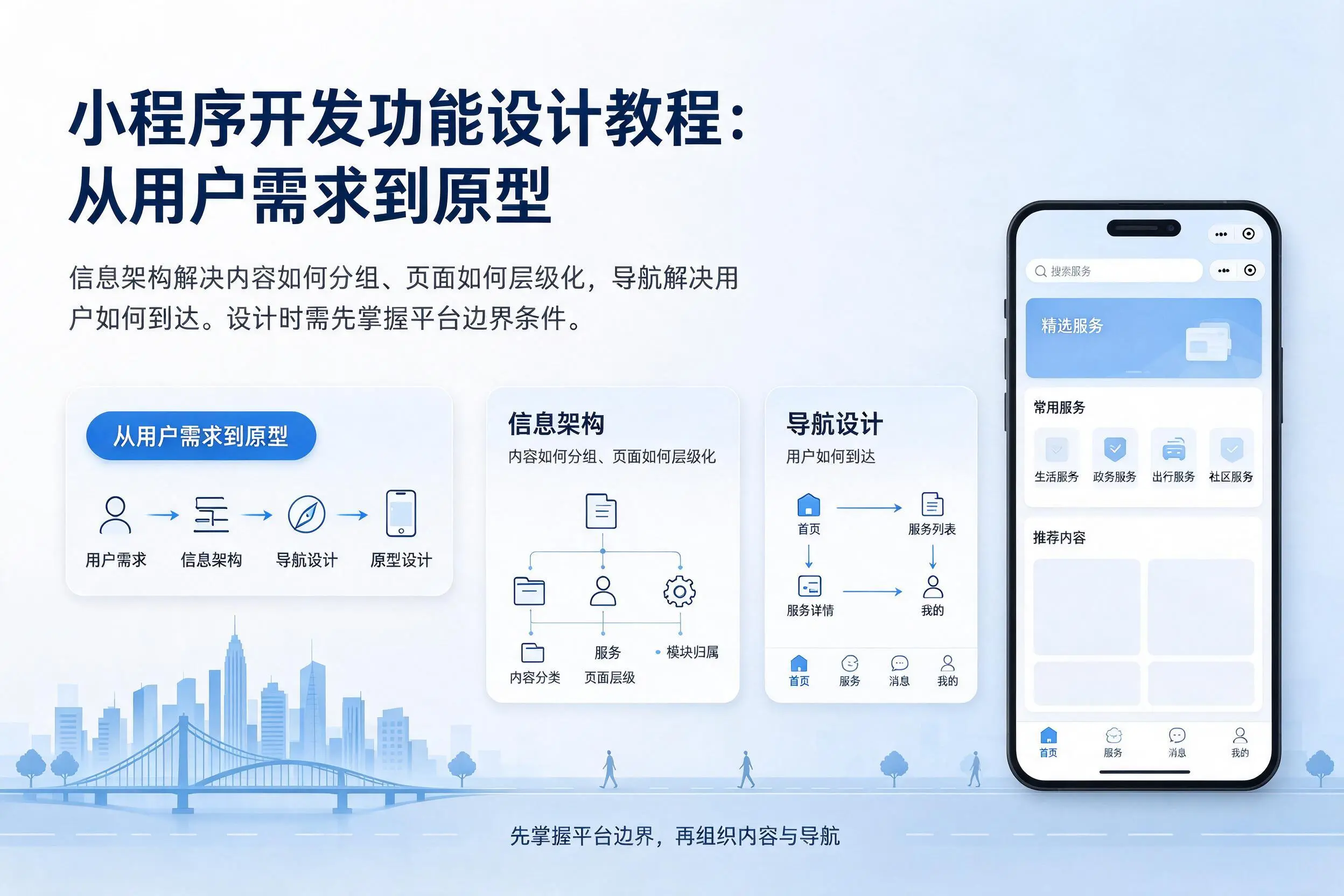 新乡小程序开发功能设计教程：从用户需求到原型