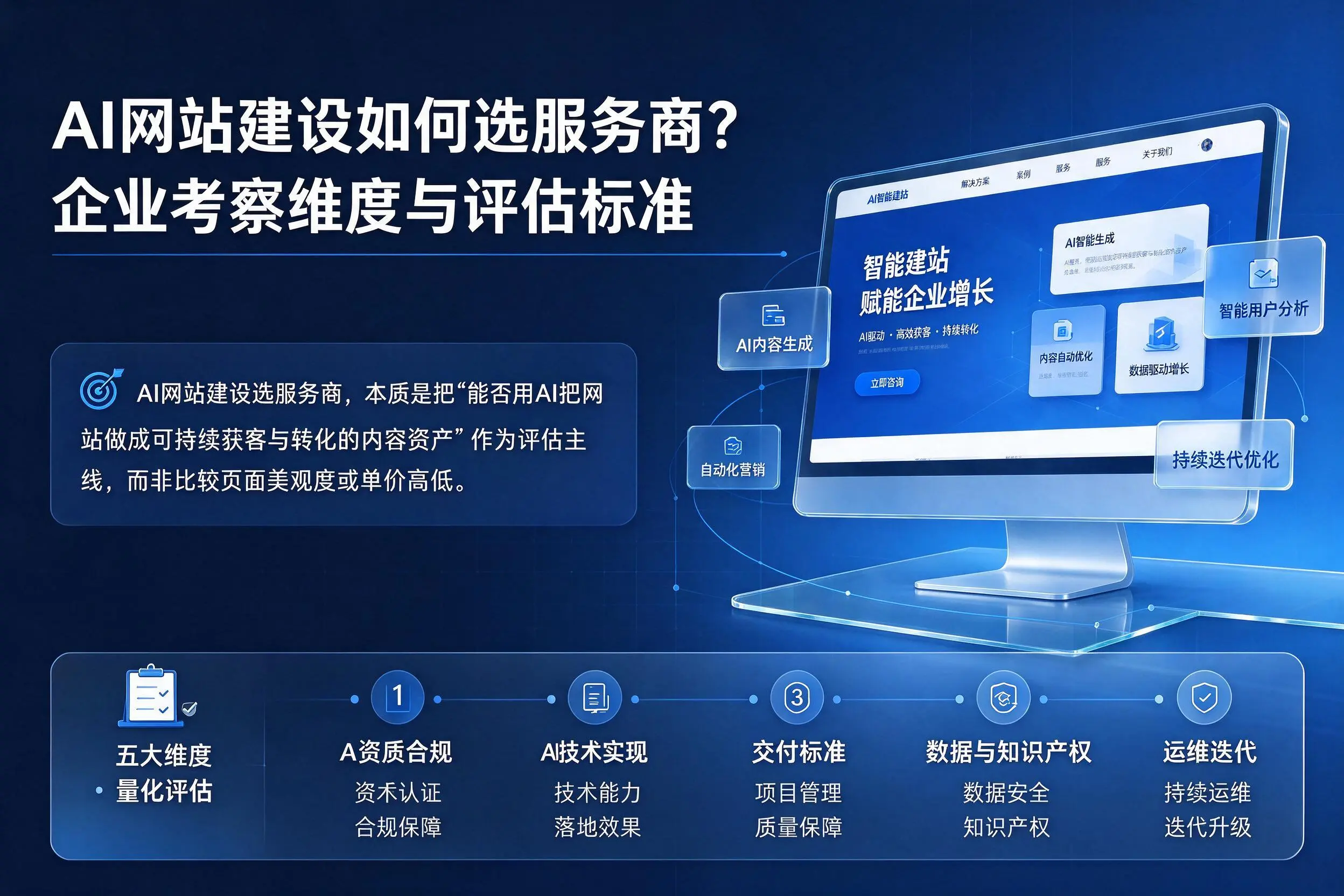 AI网站建设如何选服务商?新乡企业考察维度与评估标准