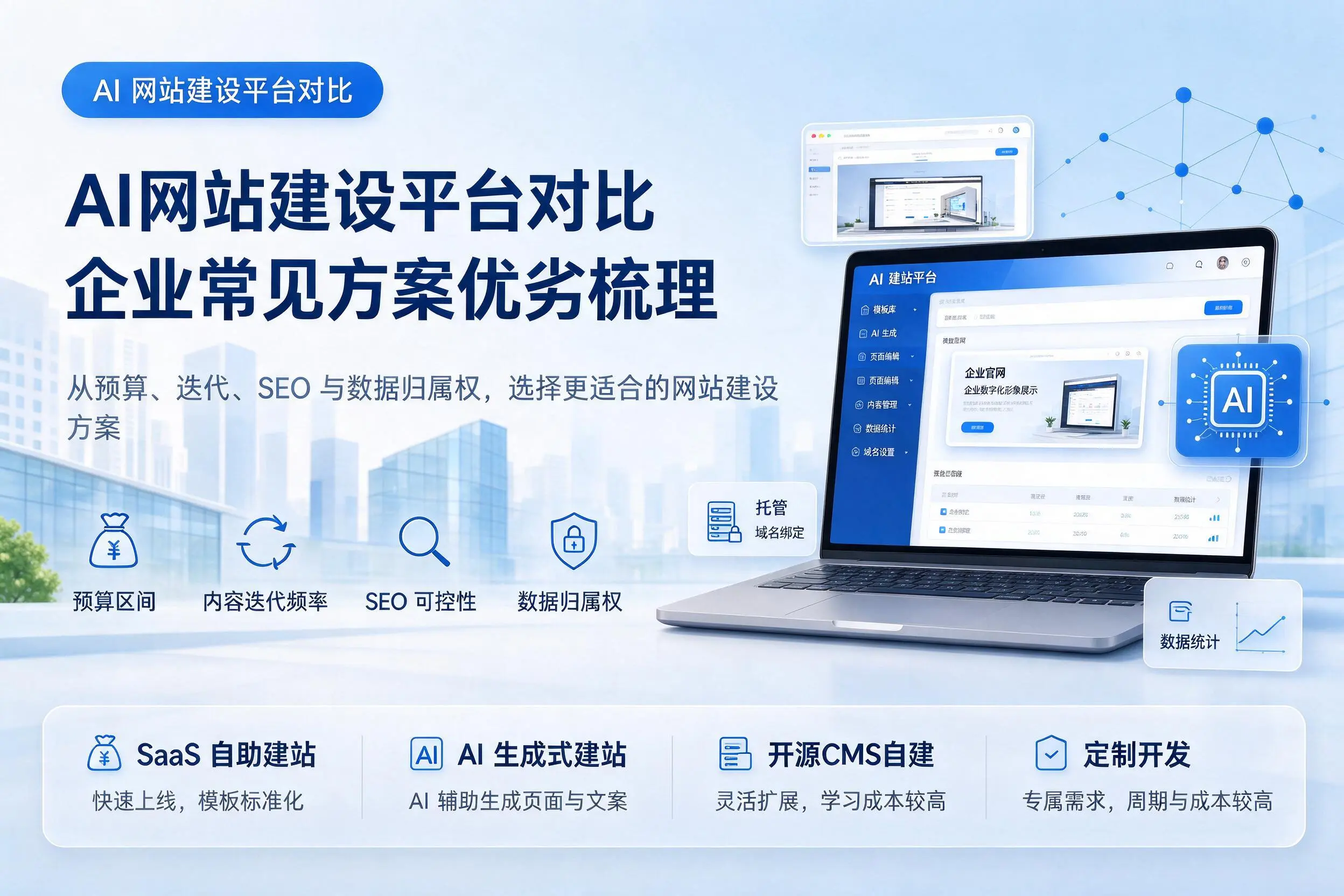 AI网站建设平台对比,新乡企业常见方案优劣梳理