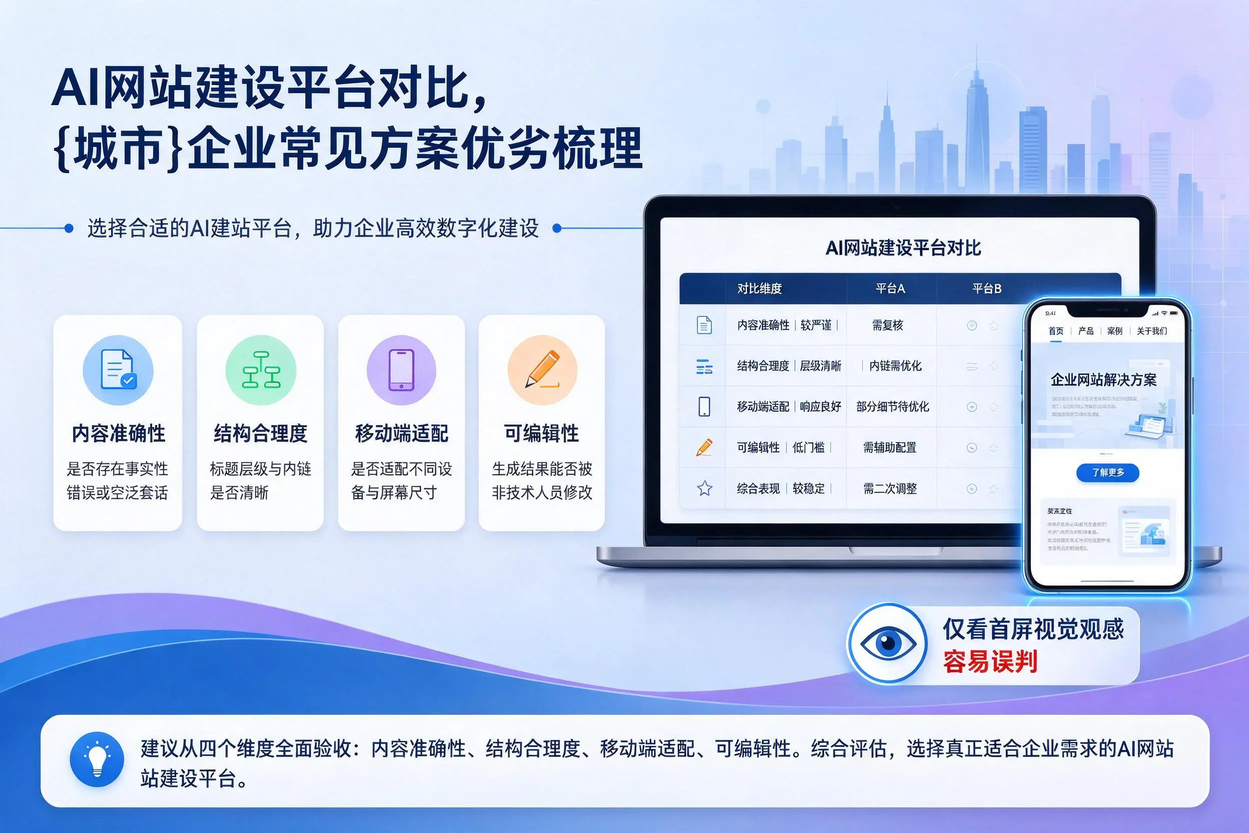 AI网站建设平台对比,新乡企业常见方案优劣梳理